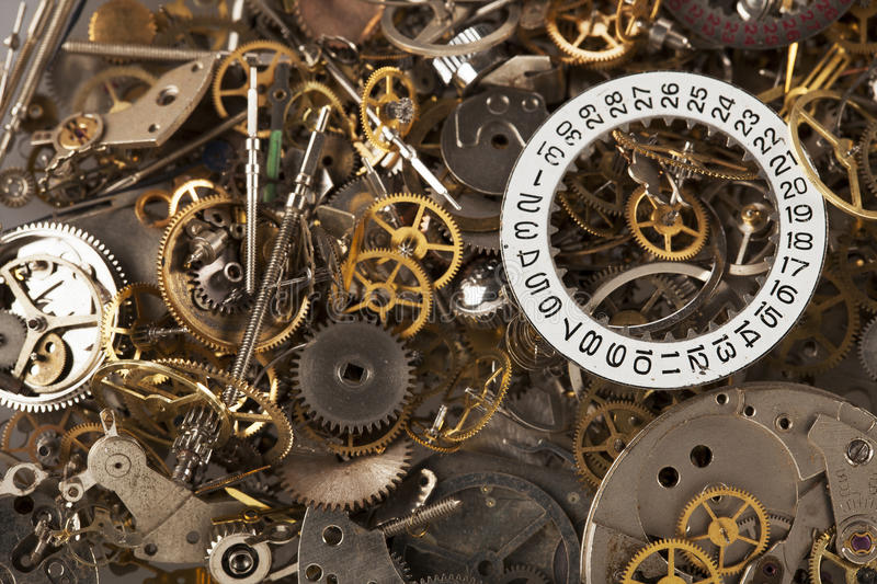 Šta treba izbegavati